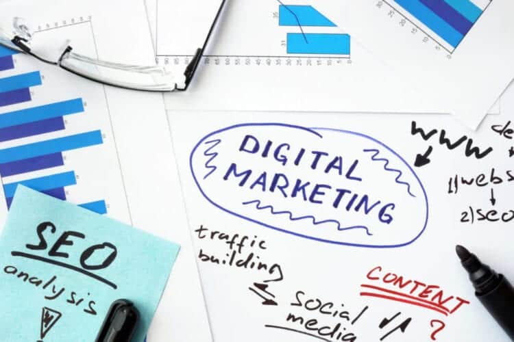 Marketing digital pymes
